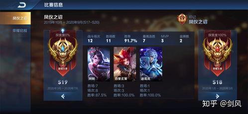 王者荣耀s19最新更新爆料,英雄调整与游戏机制革新 第3张 王者荣耀s19最新更新爆料,英雄调整与游戏机制革新 第3张